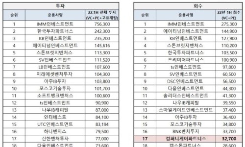 케이1컴퍼니 이미지