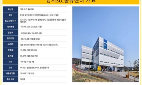 동산물류 이미지