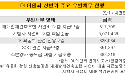 지평이앤씨 이미지