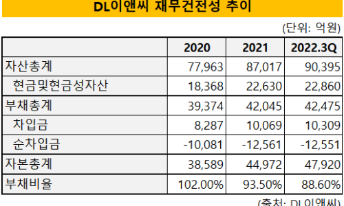 지평이앤씨 이미지