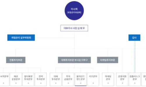다올애드 이미지