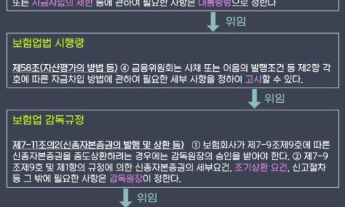 CS미디어 이미지
