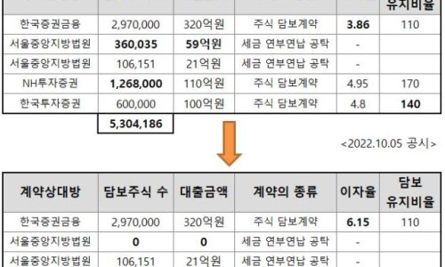 콜마비앤에이치(주) 이미지