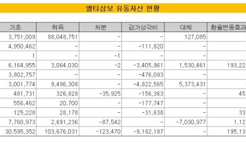 법인삼보 이미지