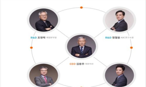 바이오하나 이미지