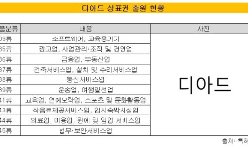 하이엔드미디어 이미지