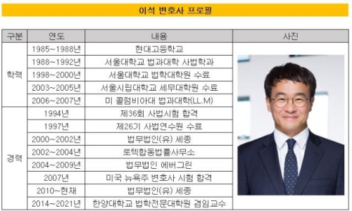 법무법인세줄 이미지