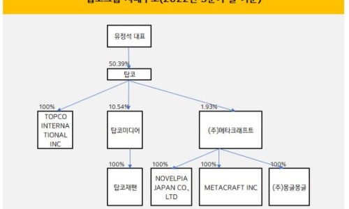 상상미디어 이미지