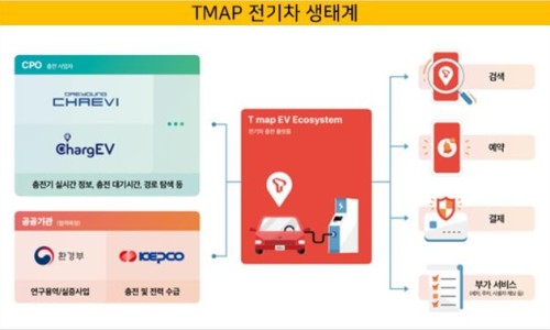 대유솔루션 이미지