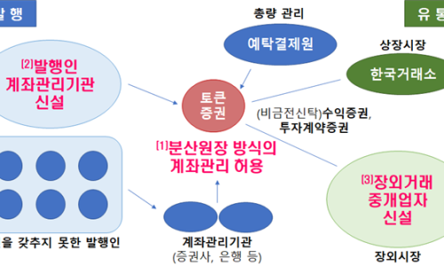 양지기업 이미지