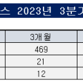 페가트론서비스 이미지