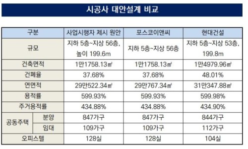 지평이앤씨 이미지