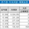 (주)디아이미디어 이미지