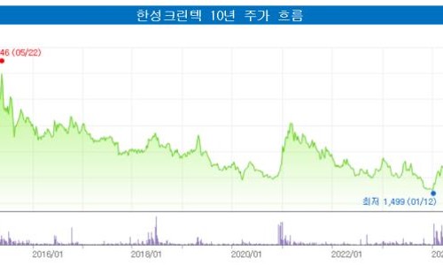 한성공조시스템 이미지
