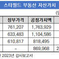 리얼플러스에셋 이미지