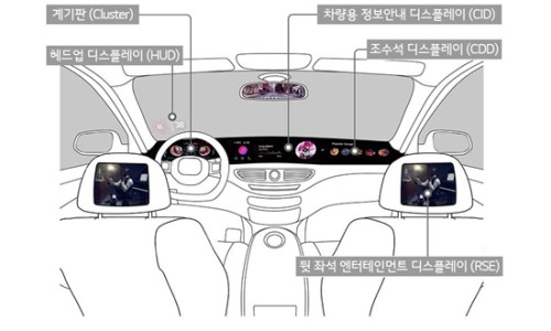 시대SDI 이미지