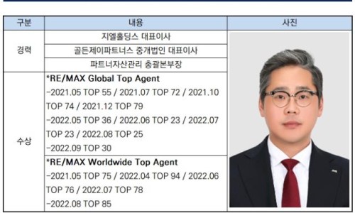 퀀텀제이파트너스 이미지