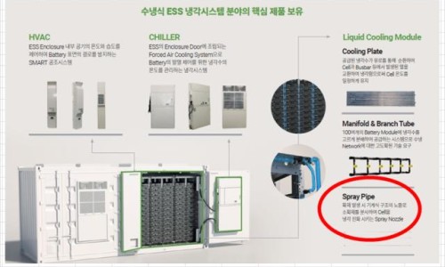 에스정보시스템 이미지