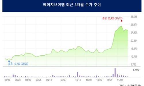 엠스페이스 이미지