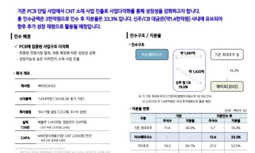(주)이수페타시스 이미지
