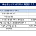 빌드앤파트너스 이미지