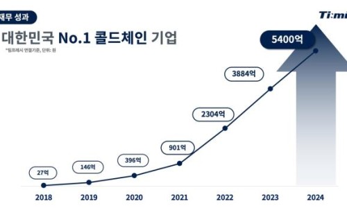 팀프레시 이미지