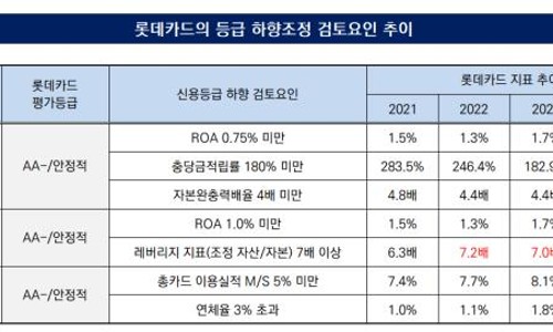 에스알파트너스 이미지