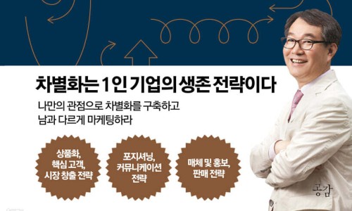 한국프레젠터협회 이미지