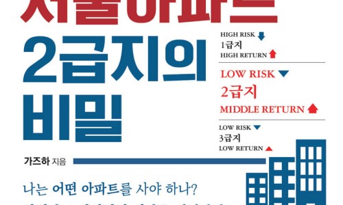가즈하의인테리어개별공사 이미지