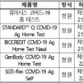 에스디종합관리 이미지