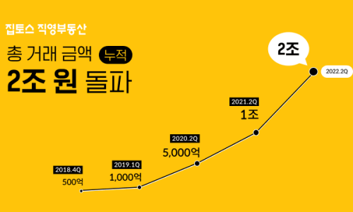 성일전자 이미지