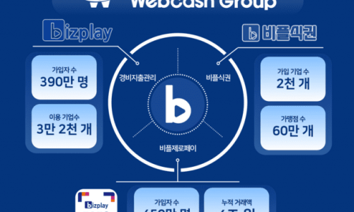 온누리비즈 이미지