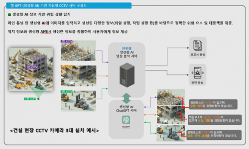 한국안전보건관리협회 이미지