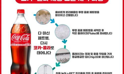 투보틀 이미지