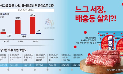 혜성축산 이미지