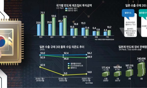 동진테크 이미지