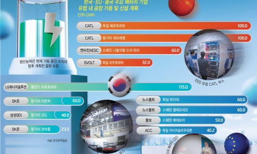 영풍에너지 이미지