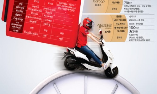 퀵판다 이미지