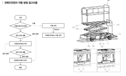 승강테크 이미지