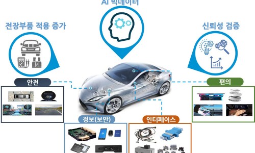 그린자동차정비 이미지