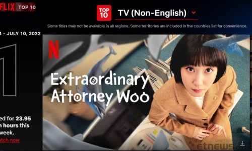 우영주유소 이미지