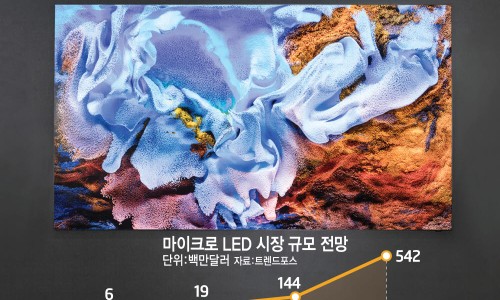 영우엔지니어링 이미지
