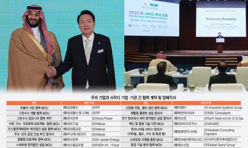 우크라팜 이미지