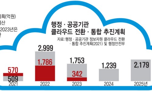 주식회사 청정 이미지