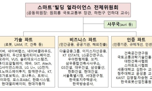 영우건축사사무소 이미지
