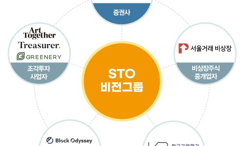 2STO 이미지