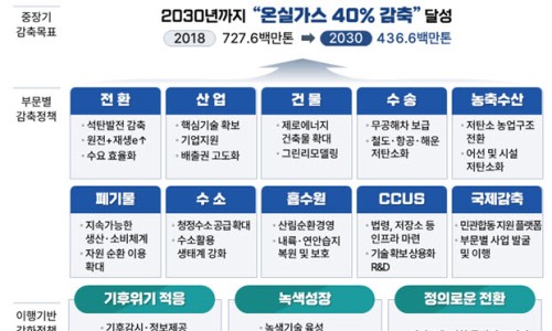 엠케이로보틱스 이미지