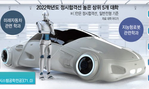미래융합에듀 이미지