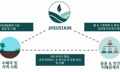제이에이치글로벌 이미지