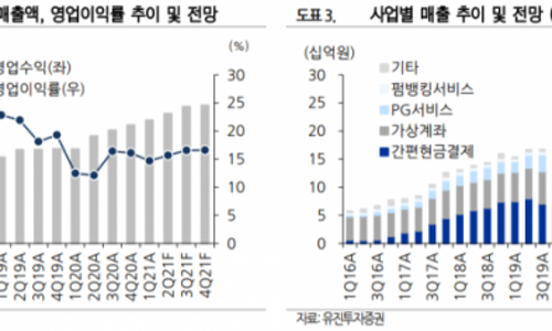 서비스뱅크주 이미지
